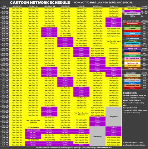 2015 cartoon network|cartoon network 2015 schedule.